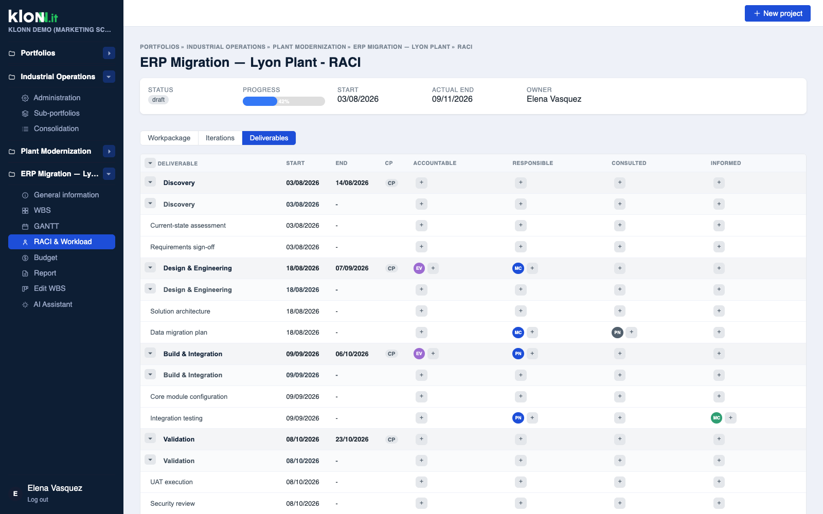 RACI at every level of the work breakdown — Klonn.it screenshot